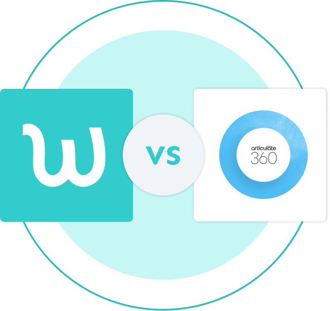 Waybook vs Articulate 360: The Training Platform Built for Your Whole Team